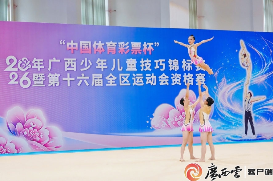 兒童技巧錦標賽。 兒童技巧錦標賽。